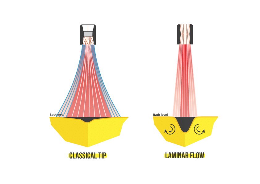 Quicker decarburization